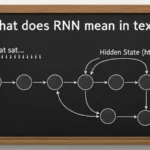 what does rnn mean in text