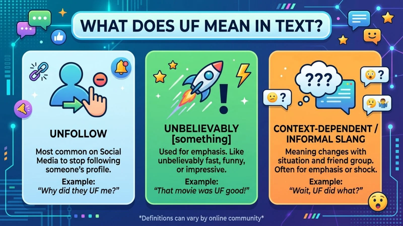 What Does UF Mean in Text