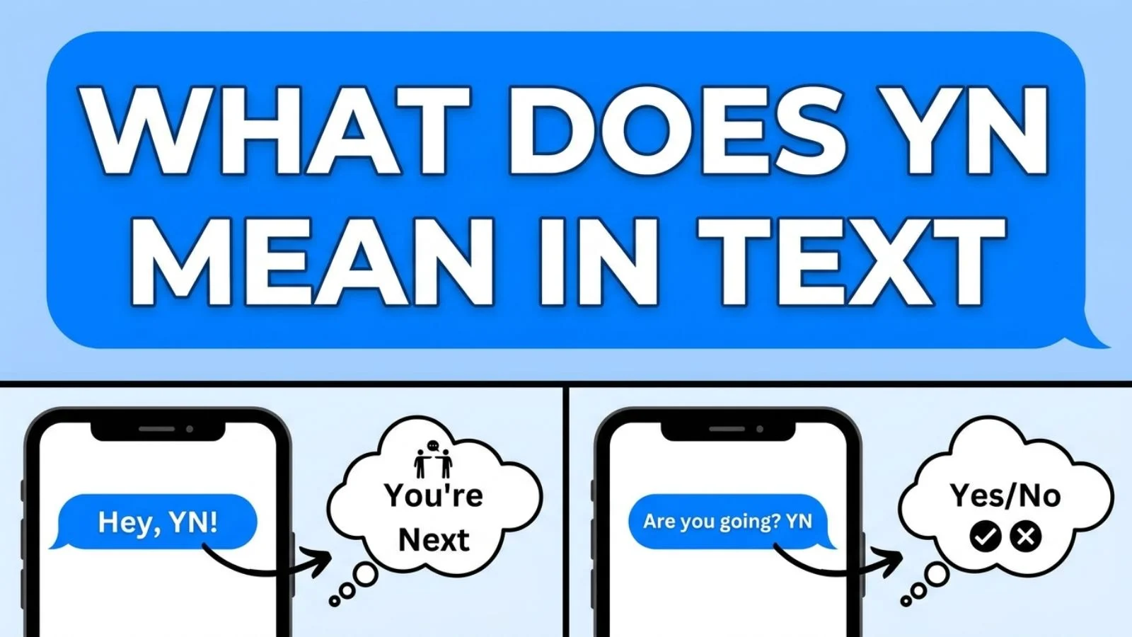 What Does YN Mean in Text