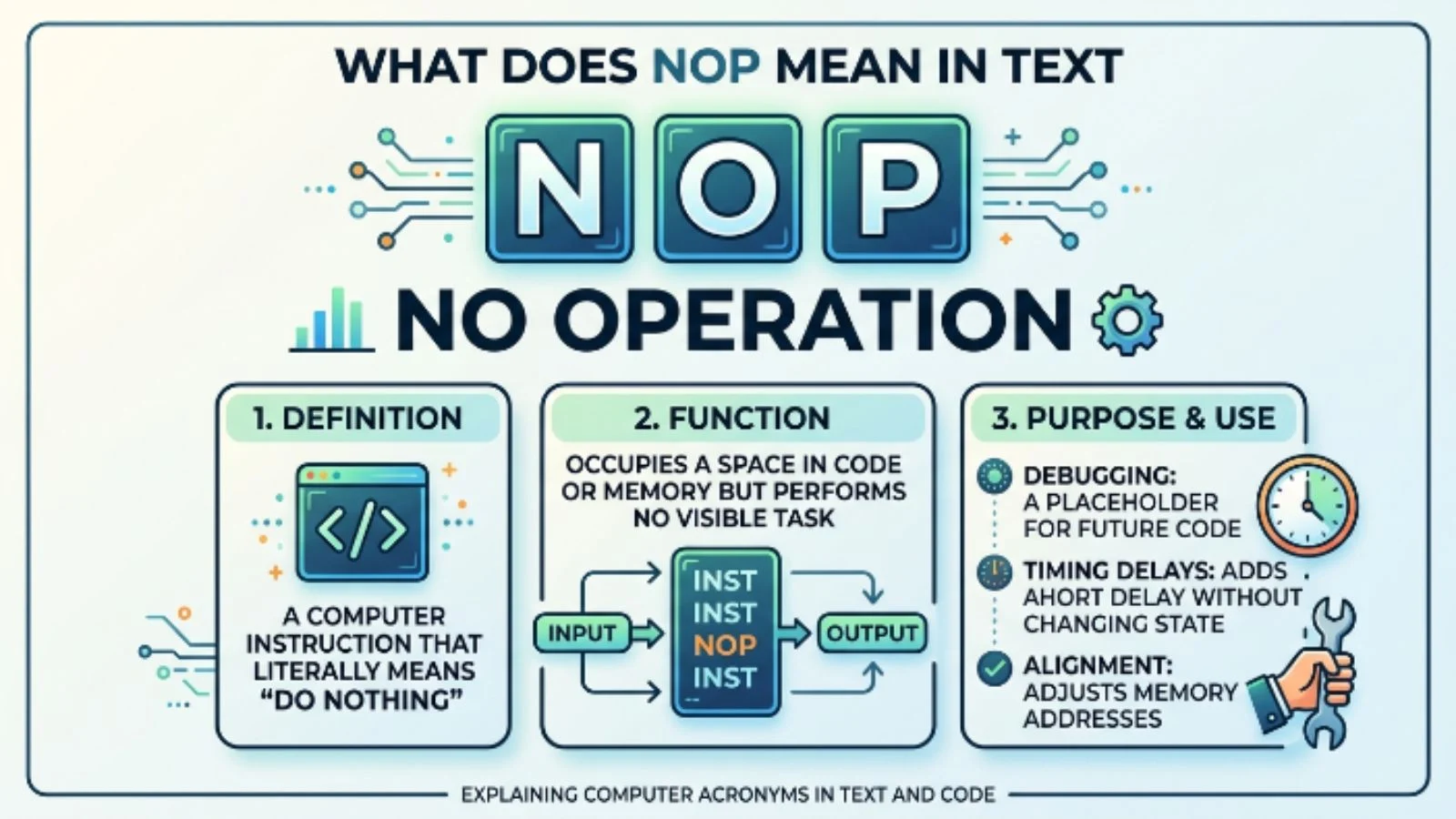 what does nop mean in text