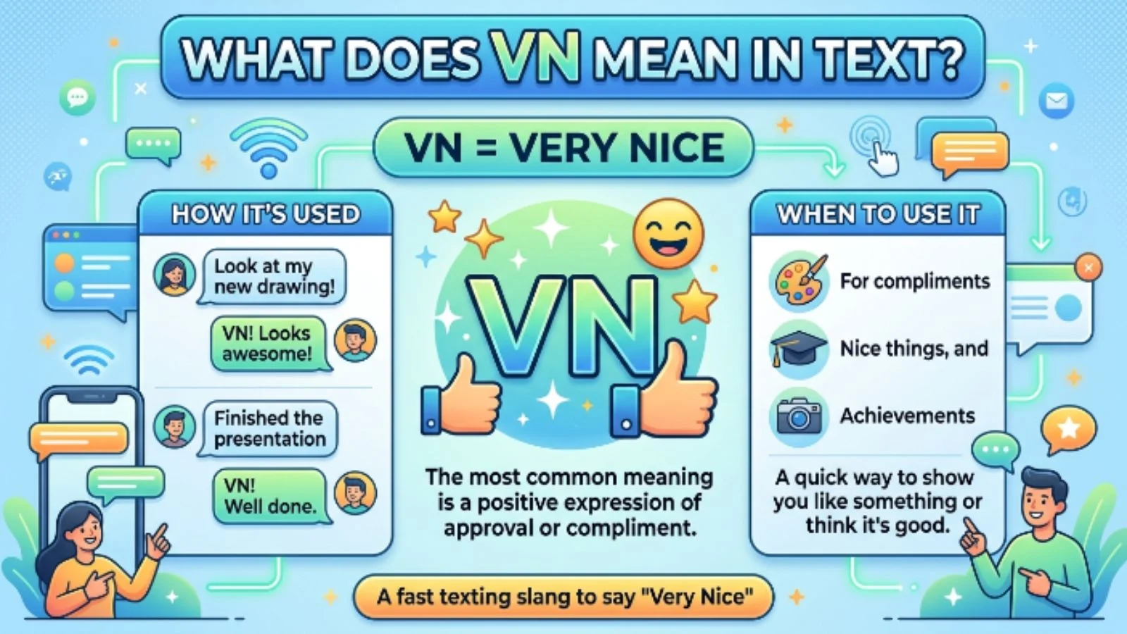 what does vn mean in text