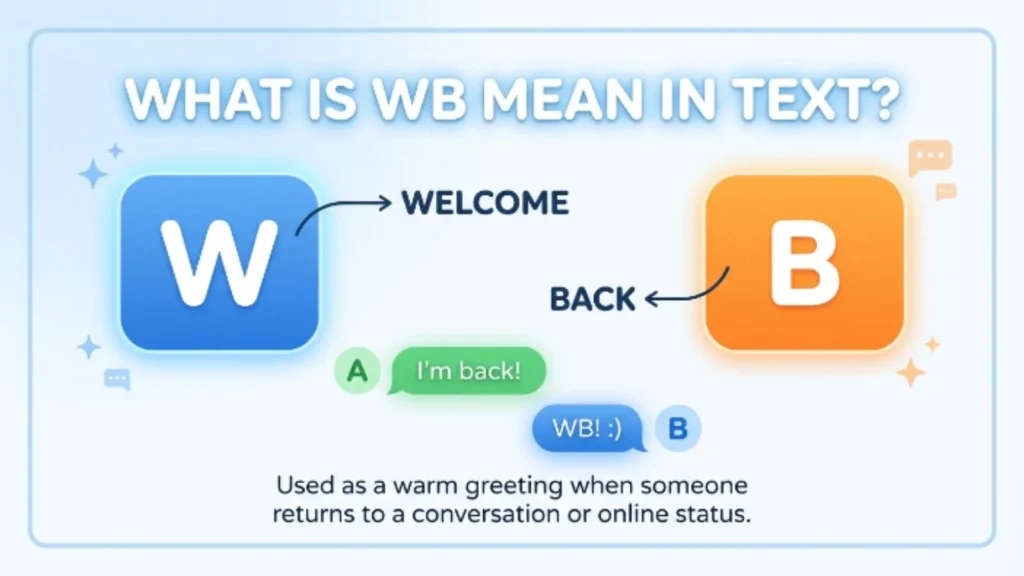 what is wb mean in text