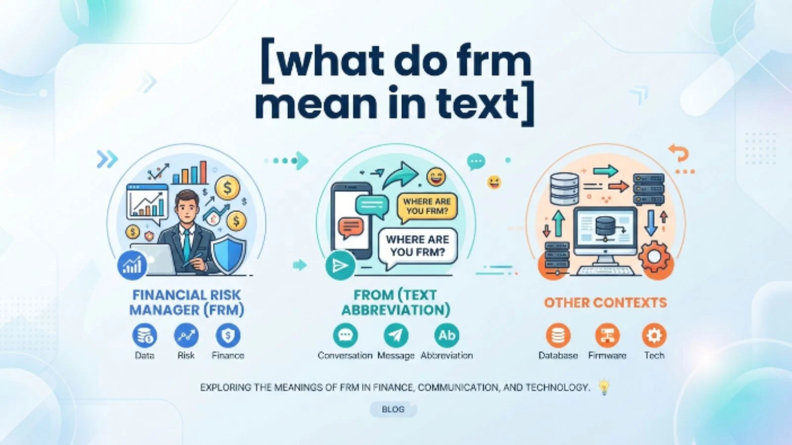 what do frm mean in text