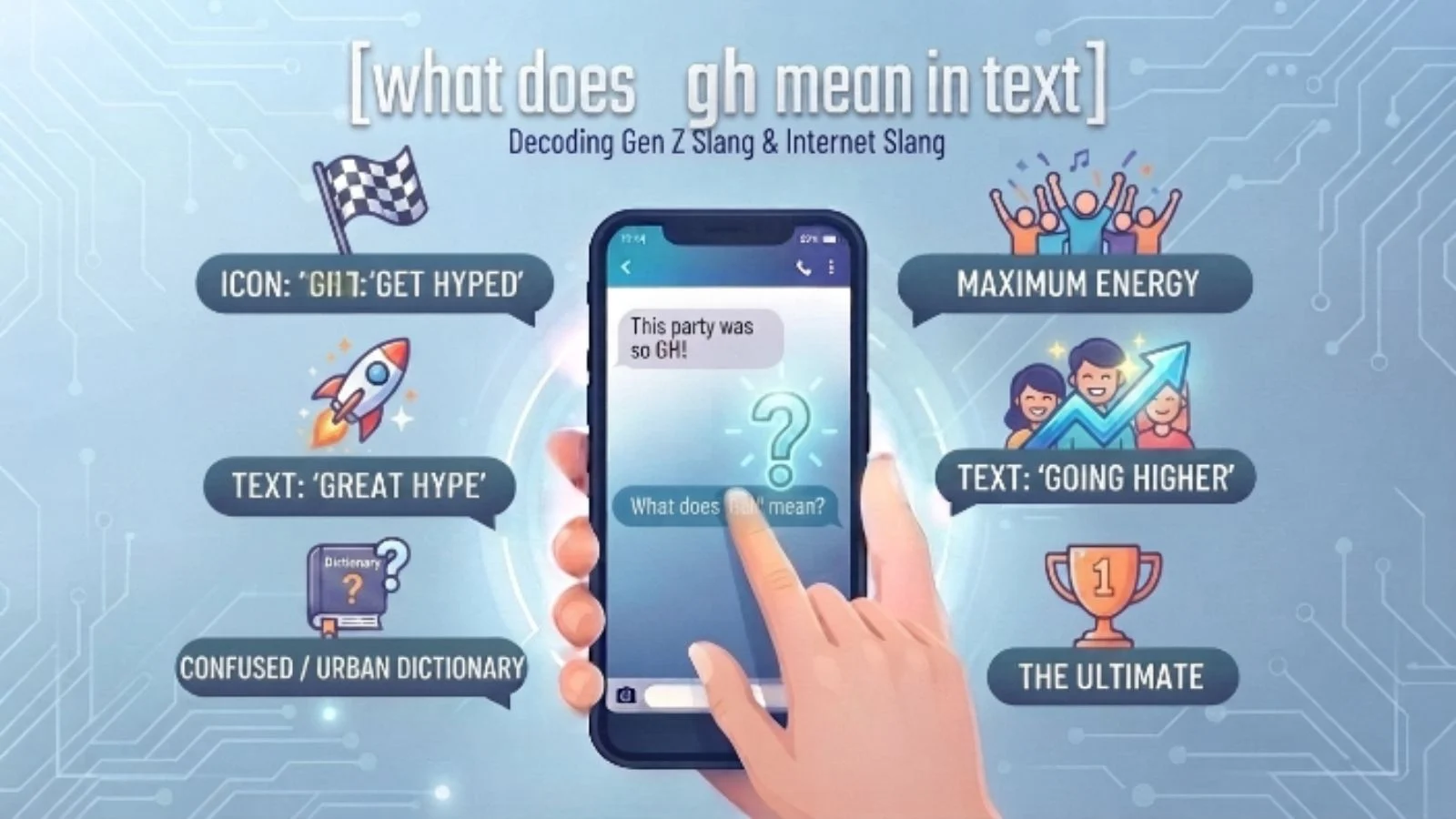 What Do GH Mean in Text? The Real Meaning May Surprise You