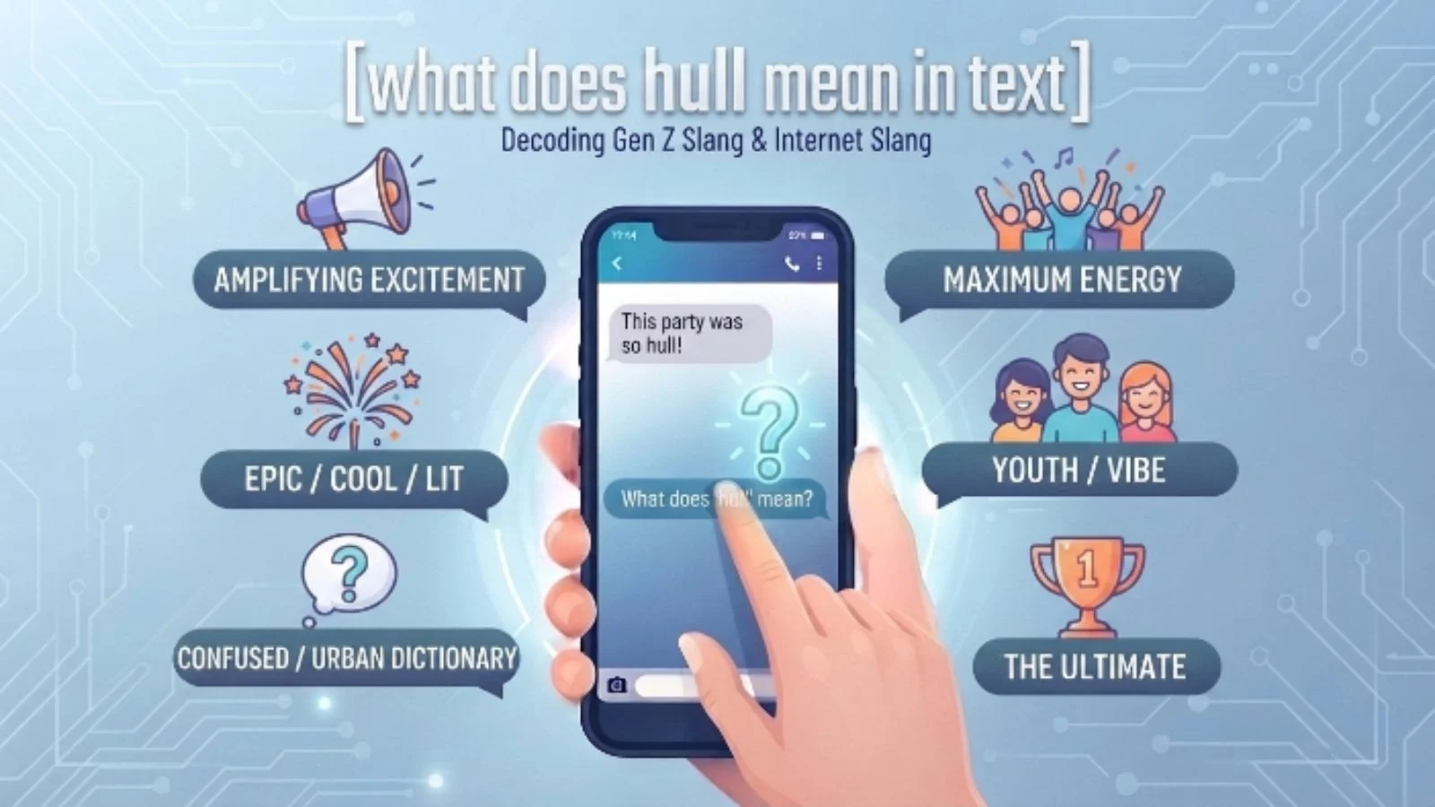 what does hull mean in text