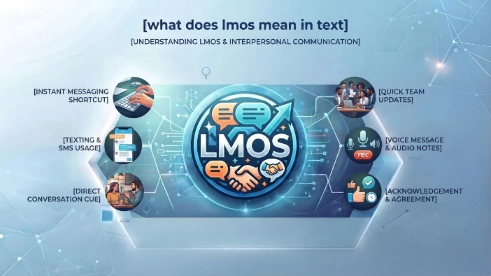 what does lmos mean in text