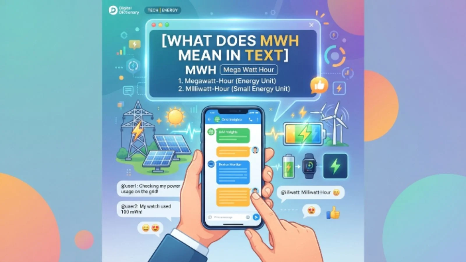 what does mwh mean in text