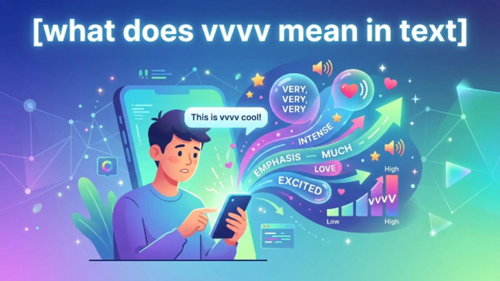 what does vvvv mean in text