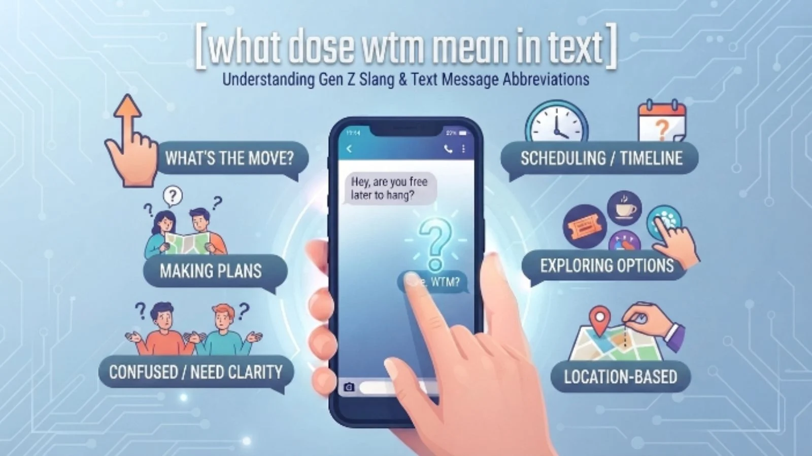 what dose wtm mean in text
