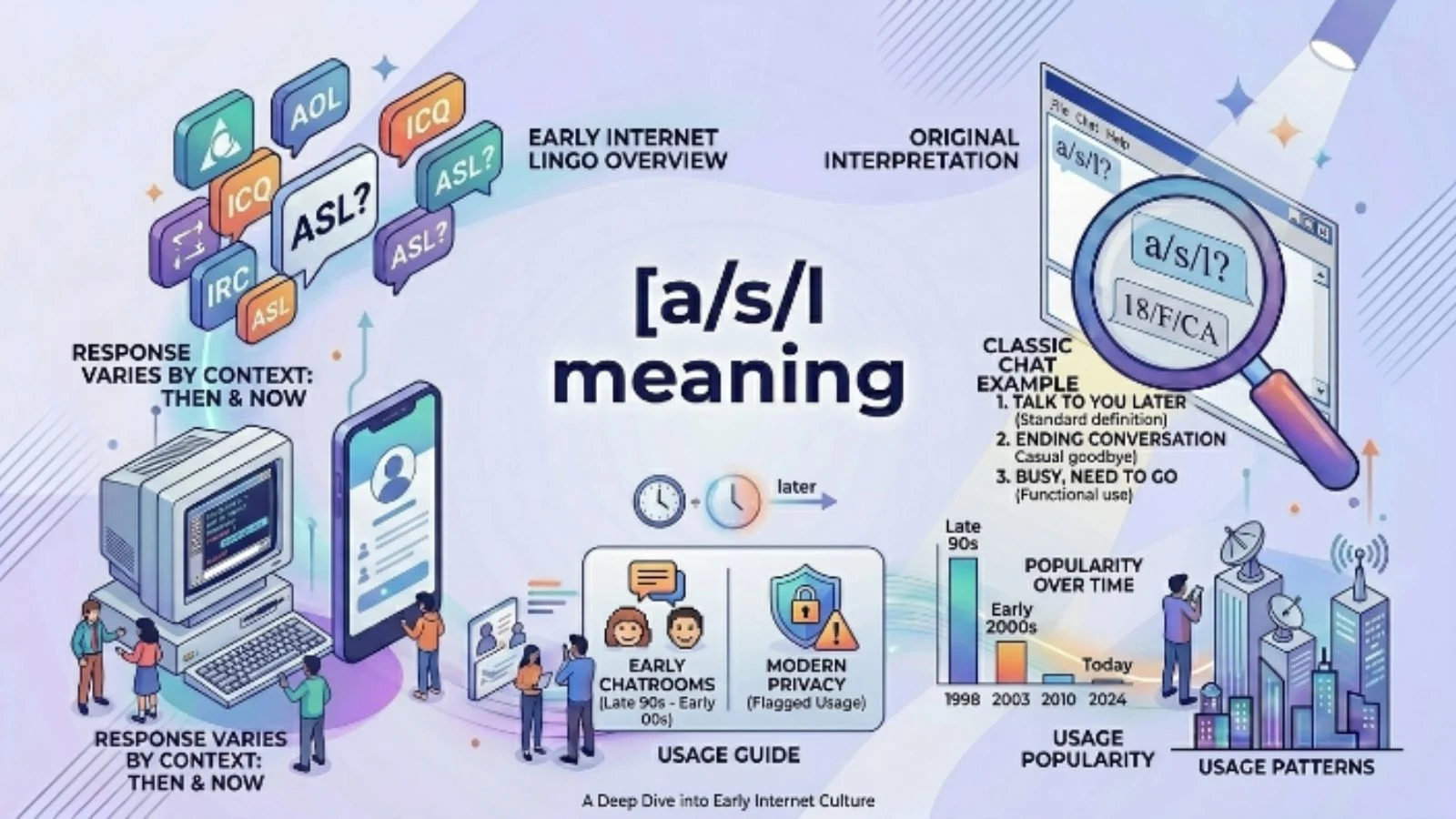 asl meaning