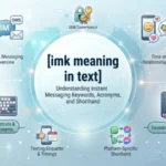 imk meaning in text