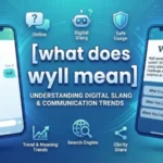 what does wyll mean